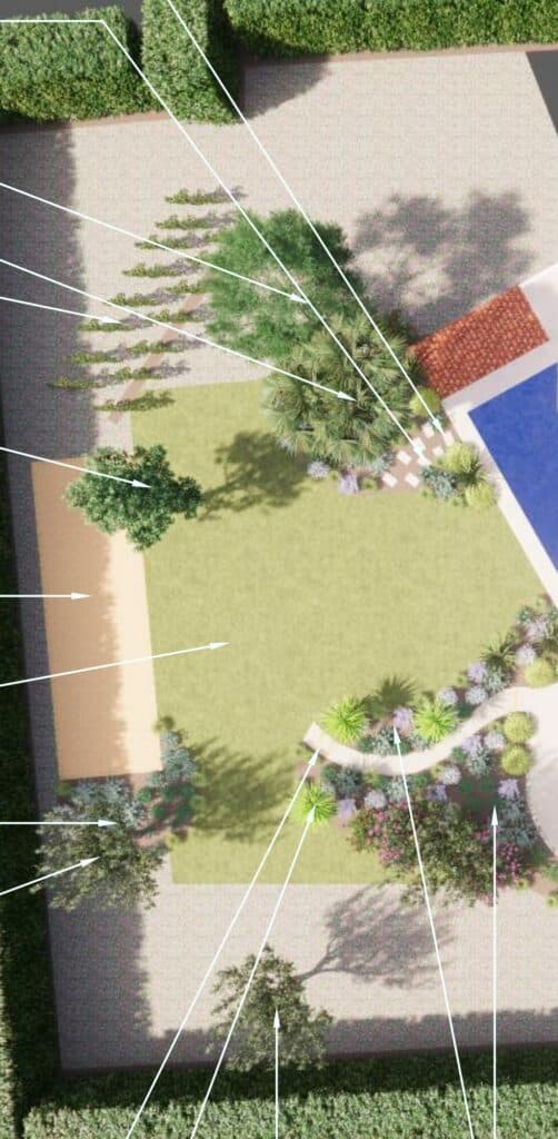 Vue aérienne d'un plan de jardin 3D avec pelouse, piscine et annotations pour l'aménagement paysager.